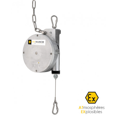 Equilibreur de charge ATEX 7235