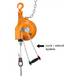 Équilibreur de charge 7241 - 60Kg
